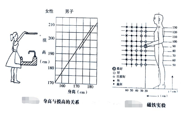 長沙市辦公室內設計手腳的作業域最新_20230925002206