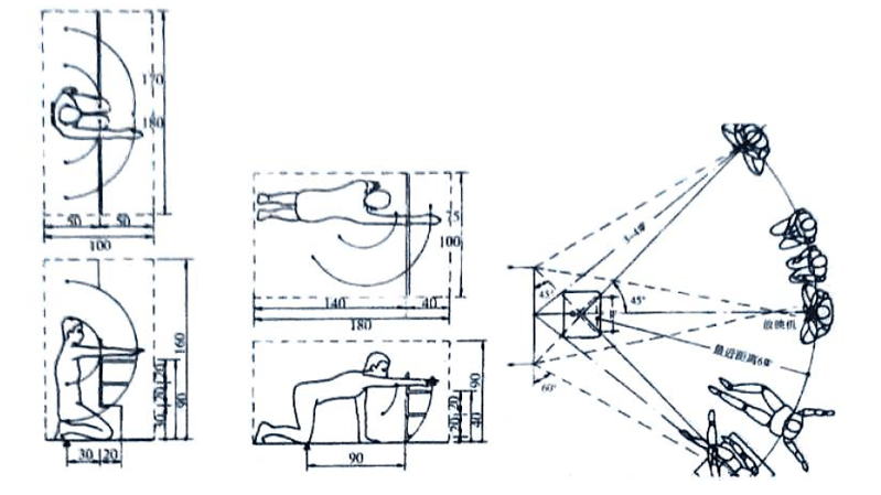 湖南室內空間設計中人體與動作空間概述最新6