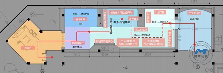 公司產品展廳裝修設計效果平面方案